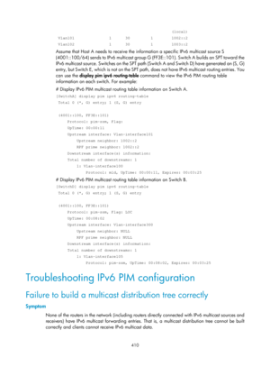 Page 1546 410 
                                                  (local) 
 Vlan101               1      30         1        1002::2 
 Vlan102               1      30         1        1003::2 
Assume that Host A needs to receive the information a specific IPv6 multicast source S 
(4001::100/64) sends to IPv6 multicast group G (FF3E::101). Switch A builds an SPT toward the 
IPv6 multicast source. Switches on the SPT path (S witch A and Switch D) have generated an (S, G) 
entry, but Switch E, which is not on the SPT...