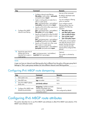 Page 1555 419 
Step  Command  Remarks 
4.  Configure IPv6 MBGP 
inbound route filtering.  
• Configure inbound route filtering: 
filter-policy  { acl6-number  | ipv6-prefix  
ipv6-prefix-name  } import  
• Apply a routing policy to routes from a 
peer or a peer group: 
peer {  ipv6-group-name  | ipv6-address  } 
route-policy  route -policy-name  import  
• Specify an IPv6 ACL to filter routes from a 
peer or a peer group: 
peer {  ipv6-group-name  | ipv6-address  } 
filter-policy  acl6-number  import  
• S p e ci...