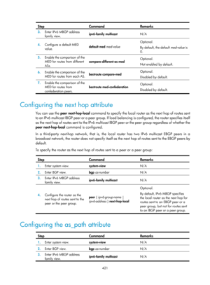 Page 1557 421 
Step  Command  Remarks 
3.  Enter IPv6 MBGP address 
family view.   ipv6-family multicast 
N/A 
4.  Configure a default MED 
value.   default med 
med-value
  Optional. 
By default, the default 
med-value is 
0.  
5.  Enable the comparison of the 
MED for routes from different 
ASs.   compare-different-as-med 
Optional. 
Not enabled by default. 
6.
  Enable the comparison of the 
MED for routes from each AS.  bestroute compare-med  Optional. 
Disabled by default.
 
7.  Enable the comparison of the...