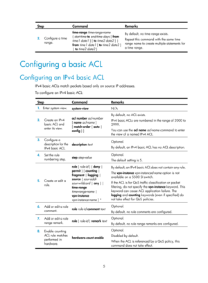 Page 15785 
Step Command Remarks 
2.  Configure a time 
range.   time-range
 time-range-name  
{  start-time  to  end-time  days  [ from  
time1 date1  ] [ to time2 date2  ] | 
from  time1 date1  [ to time2 date2  ] 
|  to time2 date2  }  By default, no time range exists. 
Repeat this command with the same time 
range name to create multiple statements for 
a time range. 
 
Configuring a basic ACL 
Configuring an IPv4 basic ACL 
IPv4 basic ACLs match packets based only on source IP addresses. 
To configure an...