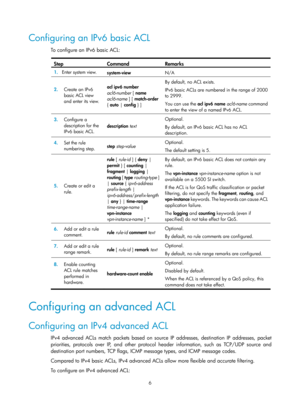 Page 15796 
Configuring an IPv6 basic ACL 
To configure an IPv6 basic ACL:  
Step Command  Remarks 
1.  Enter system view. 
system-view  N/A 
2.  Create an IPv6 
basic ACL view 
and enter its view.  acl ipv6 number
 
acl6-number  [ name 
acl6-name  ] [ match-order  
{  auto  | config  } ]  By default, no ACL exists. 
IPv6 basic ACLs are numbered in the range of 2000 
to 2999. 
You can use the 
acl ipv6  name  acl6-name  command 
to enter the view of a named IPv6 ACL.  
3.  Configure a 
description for the 
IPv6...