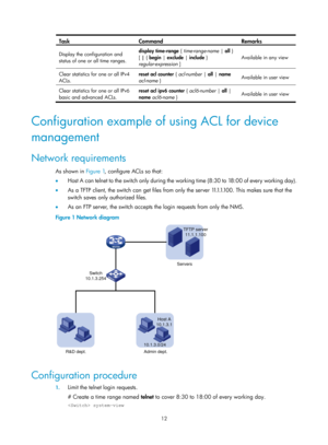 Page 158512 
Task Command Remarks 
Display the configuration and 
status of one or all time ranges. display time-range 
{ time-range-name  | all } 
[ |  { begin |  exclude | include } 
regular-expression  ]  Available in any view
 
Clear statistics for one or all IPv4 
ACLs.
  reset
 acl  counter { acl-number  | all |  name  
acl-name }   Available in user view 
Clear statistics for one or all IPv6 
basic and advanced ACLs. reset
 acl  ipv6  counter { acl6-number  | all  | 
name  acl6-name }   Available in user...
