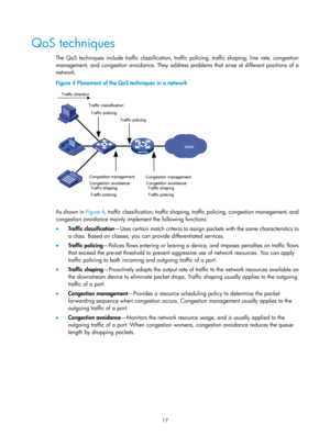 Page 1590 17 
QoS techniques 
The QoS techniques include traffic classification, traffic policing, traffic shaping, line rate, congestion 
management, and congestion avoidance. They address problems that arise at different positions of a 
network.  
Figure 4  Placement of the QoS techniques in a network 
 
 
As shown in Figure 4, traffic classification, traffic shaping, traffic policing, congestion management, and 
congestion avoidance mainly implement the following functions: 
•   Traffic classification —Uses...