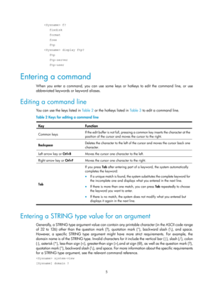 Page 175 
 f? 
   fixdisk 
   format 
   free 
   ftp 
 display ftp? 
   ftp 
   ftp-server 
   ftp-user 
Entering a command 
When you enter a command, you can use some keys or hotkeys to edit the command line, or use 
abbreviated keywords or keyword aliases. 
Editing a command line 
You can use the keys listed in Tabl e  2 or the hotkeys listed in Tabl e  3 to edit a command line. 
Table 2  Keys for editing a command line 
Ke
y Function 
Common keys  If the edit buffer is not full, pressing 
a common key...
