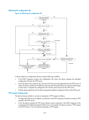 Page 161 149 
Obtaining the configuration file 
Figure 55 Obtaining the configuration file 
 
 
A device obtains its configuration file by using the following workflow: 
•  If the DHCP response contains the configuration file name, the device requests the specified 
configuration file from the TFTP server. 
•   If not, the device tries to get its host name from the host name file obtained from the TFTP server. If 
it fails, the device resolves its IP address to the  host name through DNS server. Once the device...
