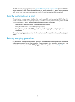 Page 1601 28 
The default priority mapping tables (see Appendix A Default priority mapping tables ) are available for 
priority mapping. In most cases, they are adequate for priority mapping. If a default priority mapping 
table cannot meet your requirements, you can modify the priority mapping table as required.  
Priority trust mode on a port 
The priority trust mode on a port decides which priority is used for priority mapping table lookup. Port 
priority was introduced to use for priority mapping in addition...