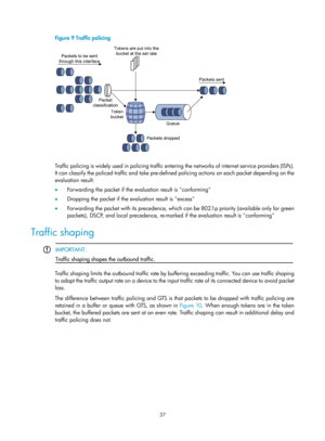 Page 1610 37 
Figure 9 Traffic policing 
 
 
Traffic policing is widely used in policing traffic entering the networks of internet service providers (ISPs). 
It can classify the policed traffic and take pre-defined policing actions on each packet depending on the 
evaluation result: 
•  Forwarding the packet if the evaluation result is conforming 
•   Dropping the packet if the evaluation result is excess 
•   Forwarding the packet with its precedence, which can be 802.1p priority (available only for green...