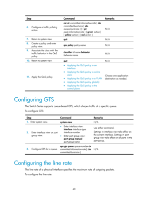 Page 1613 40 
Step Command Remarks 
6.  Configure a traffic policing 
action.  car cir 
committed-information-rate  [ cbs 
committed-burst-size  [ ebs 
excess-burst-size  ] ] [ pir 
peak-information-rate ] [ green  action  ] 
[ yellow  action  ] [ red action  ]   N/A  
7.
  Return to system view. 
quit  N/A 
8.  Create a policy and enter 
policy view.  qos policy
 policy-name   N/A 
9.  Associate the class with the 
traffic behavior in the QoS 
policy.  classifier 
tcl-name behavior 
behavior-name   N/A 
10....