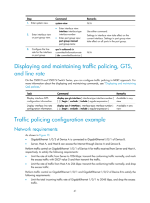 Page 1614 41 
Step Command Remarks 
1.  Enter system view. 
system-view  N/A 
2.  Enter interface view 
or port group view. 
• Enter interface view: 
interface  interface-type 
interface-number 
•  Enter port group view: 
port-group manual 
port-group-name  Use either command. 
Settings in interface view take effect on the 
current interface. Settings in port group view 
take effect on all ports in the port group. 
3.
  Configure the line 
rate for the interface 
or port group.  qos lr outbound cir...