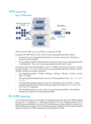 Page 1620 47 
WFQ queuing 
Figure 17 WFQ queuing 
 
 
WFQ is similar to WRR. You can use WFQ as an alternative to WRR.  
Compared with WRR, WFQ can work with the minimum guaranteed bandwidth as follows: 
•  By setting the minimum guaranteed bandwidth, you can make sure that each WFQ queue is 
assured of certain bandwidth. 
•   The assignable bandwidth is allocated based on the priority of each queue (assignable bandwidth 
= total bandwidth – the sum of minimum guaranteed bandwidth of each queue).  
For example,...