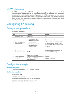 Page 1621 48 
SP+WFQ queuing 
SP+WFQ queuing is similar to SP+WRR queuing. You can assign some queues on a port to the SP 
scheduling group and the others to the WFQ scheduling group to implement SP + WFQ queue 
scheduling. The switch schedules packets of qu eues in the WFQ group based on their minimum 
guaranteed bandwidth settings, then uses SP queuing to schedule the queues in the SP scheduling group, 
and at last uses WFQ to schedule the queues in  the WFQ scheduling group in a round robin fashion 
according...