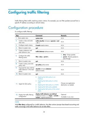 Page 1631 58 
Configuring traffic filtering 
Traffic filtering filters traffic matching certain criteria. For example, you can filter packets sourced from a 
specific IP address according to network status. 
Configuration procedure 
To configure traffic filtering:  
Step Command Remarks 
1.   Enter system view. 
system-view N/A 
2.  Create a class and enter 
class view.  traffic classifier
 tcl-name  [ operator  { and  
|  or  } ]   N/A 
3.
  Configure match criteria. 
if-match match-criteria   N/A 
4.  Return to...