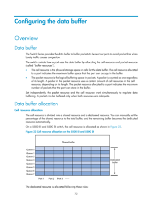 Page 1645 72 
Configuring the data buffer 
Overview 
Data buffer 
The Switch Series provides the data buffer to buffer packets to be sent out ports to avoid packet loss when 
bursty traffic causes congestion.  
The switch controls how a port uses the data buffer by allocating the cell resource and packet resource 
(called buffer resources).  
•   The cell resource is the physical storage space in  cells for the data buffer. The cell resource allocated 
to a port indicates the maximum buffer space that the port...