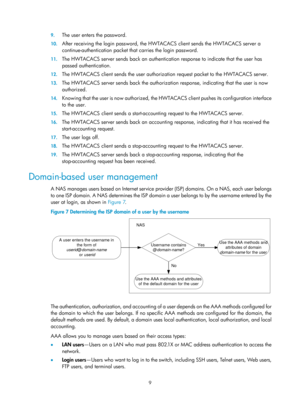 Page 16749 
9.
 
The user enters the password. 
10.  After receiving the login password, the HWTACACS client sends the HWTACACS server a 
continue-authentication packet th at carries the login password. 
11. The HWTACACS server sends back an authenticati on response to indicate that the user has 
passed authentication. 
12.  The HWTACACS client sends the user authoriz ation request packet to the HWTACACS server. 
13. The HWTACACS server sends back the authorizatio n response, indicating that the user is now...