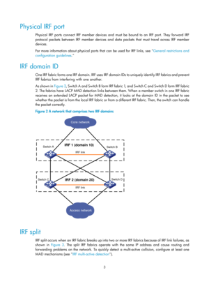Page 1693 
Physical IRF port 
Physical IRF ports connect IRF member devices and must be bound to an IRF port. They forward IRF 
protocol packets between IRF member devices and data packets that must travel across IRF member 
devices. 
For more information about physical ports that can be used for IRF links, see  General restrictions and 
c

onfiguration guidelines . 
IRF domain ID 
One IRF fabric forms one IRF domain. IRF uses IRF doma in IDs to uniquely identify IRF fabrics and prevent 
IRF fabrics from...