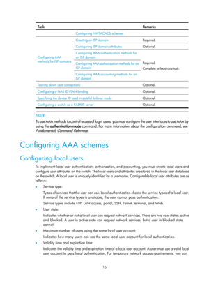 Page 168116 
Task Remarks 
Configuring HWTACACS schemes 
Configuring AAA 
methods for ISP domains Creating an ISP domain 
Required. 
Configuring ISP domain attributes  Optional. 
Configuring AAA authentication methods for 
an ISP domain 
Required. 
Complete at least one task. 
Configuring AAA authorization methods for an 
ISP domain 
Configuring AAA accounting methods for an 
ISP domain 
Tearing down user connections  Optional. 
Configuring a NAS ID-VLAN binding  Optional. 
Specifying the device ID used in...