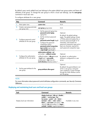 Page 168520 
By default, every newly added local user belongs to the system default user group system and bears all 
attributes of the group. To change the user group to which a local user belongs, use the user-group 
command in local user view. 
To configure attributes for a user group: 
 
Step Command Remarks 
1.   Enter system view. 
system-view  N/A 
2.
  Create a user group and enter 
user group view.  user-group 
group-name   N/A 
3.  Configure password control 
attributes for the user group. 
• Set the...