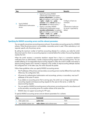 Page 168823 
Step Command  Remarks 
3.  Specify RADIUS 
authentication/authorization 
servers. 
• Specify the primary RADIUS 
authentication/authorization server: 
primary authentication { ip-address  | 
ipv6  ipv6-address  } [ port-number  |  key  
[ cipher  | simple  ] key | probe 
username  name [ interval  interval  ] | 
vpn-instance  vpn-instance-name  ] * 
• Specify a secondary RADIUS 
authentication/authorization server: 
secondary  authentication  { ip-address | 
ipv6  ipv6-address  } [ port-number  |...
