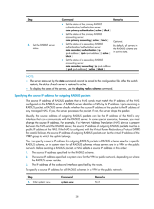 Page 169328 
Step Command  Remarks 
3.  Set the RADIUS server 
status. 
• Set the status of the primary RADIUS 
authentication/authorization server: 
state  primary  authentication  { active  | block  } 
• Set the status of the primary RADIUS 
accounting server: 
state  primary  accounting  { active  | block  } 
• Set the status of a secondary RADIUS 
authentication/authorization server: 
state  secondary  authentication  [ ip 
ipv4-address  | ipv6  ipv6-address  ] { active  | 
block  } 
• Set the status of a...