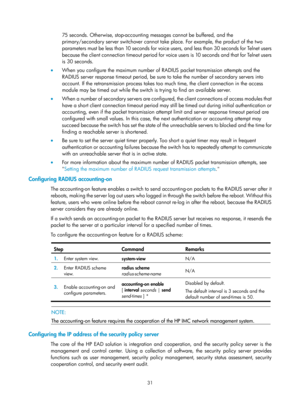 Page 169631 
75 seconds. Otherwise, stop-accounting messages cannot be buffered, and the 
primary/secondary server switchover cannot take place. For example, the product of the two 
parameters must be less than 10 seconds for voice users, and less than 30 seconds for Telnet users 
because the client connection timeout period for voice users is 10 seconds and that for Telnet users 
is 30 seconds. 
•   When you configure the maximum number of RADIUS packet transmission attempts and the 
RADIUS server response...