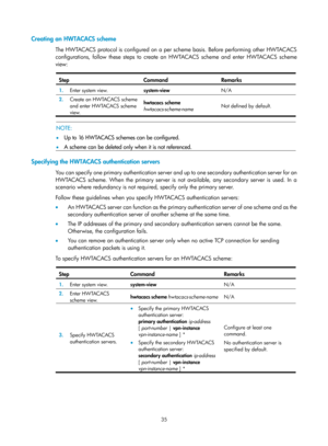 Page 170035 
Creating an HWTACACS scheme 
The HWTACACS protocol is configured on a per scheme basis. Before performing other HWTACACS 
configurations, follow these steps to create an HWTACACS scheme and enter HWTACACS scheme 
view: 
 
Step Command Remarks 
1.  Enter system view.  system-view  N/A 
2.  Create an HWTACACS scheme 
and enter HWTACACS scheme 
view.  hwtacacs scheme
 
hwtacacs-scheme-name  Not defined by default. 
 
 
NOTE: 
•  Up to 16 HWTACACS schemes can be configured.  
•   A scheme can be deleted...