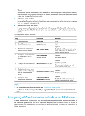 Page 170742 
•  Idle cut: 
This function enables the switch to check the traffi c of each online user in the domain at the idle 
timeout interval, and to log out any user in the do main whose traffic during the idle timeout period 
is less than the specified minimum traffic. 
•   Self-service server location: 
By using the information defined in this attribute,  users can access the self-service server to manage 
their own accounts and passwords. 
•   Default authorization user profile: 
If a user passes...