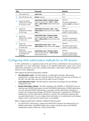 Page 170944 
Step Command  Remarks 
1.  Enter system view. 
system-view  N/A 
2.  Enter ISP domain view. 
domain isp-name   N/A 
3.  Specify the default 
authentication method 
for all types of users.  authentication default
 { hwtacacs-scheme 
hwtacacs-scheme-name  [ local ] | local  | 
none  | radius-scheme  radius-scheme-name  
[ local ] }   Optional. 
The default authentication 
method is 
local for all types of 
users. 
4.   Specify the 
authentication method 
for LAN users.  authentication lan-access
 {...