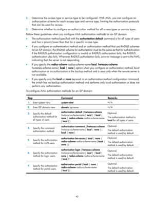 Page 171045 
2.
 
Determine the access type or service type to be  configured. With AAA, you can configure an 
authorization scheme for each access type and service type, limi ting the authorization protocols 
that can be used for access. 
3.  Determine whether to configure an authorization  method for all access types or service types. 
Follow these guidelines when you configure AAA authorization methods for an ISP domain: 
•   The authorization method specified with the  authorization default command is for all...