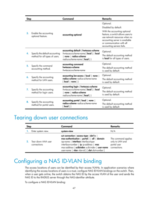 Page 171247 
Step Command Remarks 
3.  Enable the accounting 
optional feature.  accounting optional  Optional. 
Disabled by default. 
With the accounting optional 
feature, a switch allows users to 
use network resources when no 
accounting server is available 
or communication with all 
accounting servers fails. 
4.
  Specify the default accounting 
method for all types of users.  accounting default
 { hwtacacs-scheme  
hwtacacs-scheme-name  [ local ] | local  
|  none  | radius-scheme  
radius-scheme-name  [...
