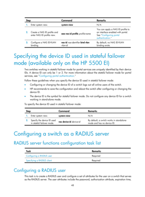 Page 171348 
 
Step Command Remarks 
1.  Enter system view.  system-view  N/A 
2.  Create a NAS ID profile and 
enter NAS ID profile view.  aaa nas-id profile 
profile-name You can apply a NAS ID profile to 
an interface enabled with portal. 
See 
Configuring portal 
authentication .

 
3.  Configure a NAS ID-VLAN 
binding.  nas-id 
nas-identifier  bind vlan 
vlan-id   By default, no NAS ID-VLAN 
binding exists. 
 
Specifying the device ID used in stateful failover 
mode (available only on the HP 5500 EI) 
Two...