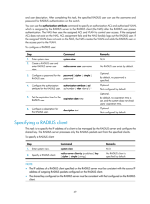 Page 171449 
and user description. After completing this task, the specified RADIUS user can use the username and 
password for RADIUS authentication on the switch. 
You can use the authorization-attribute command to specify an authorization ACL and authorized VLAN, 
which is assigned by the RADIUS server to the RADIUS client (the NAS) after the RADIUS user passes 
authentication. The NAS then uses the assigned ACL and VLAN to control user access. If the assigned 
ACL does not exist on the NAS, ACL assignment...