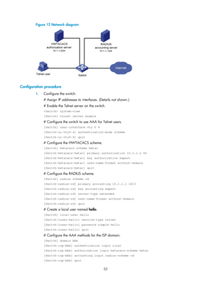 Page 171752 
Figure 12 Network diagram 
 
 
Configuration procedure 
1. Configure the switch: 
# Assign IP addresses to inte rfaces. (Details not shown.) 
# Enable the Telnet server on the switch. 
 system-view 
[Switch] telnet server enable 
# Configure the switch to use AAA for Telnet users. 
[Switch] user-interface vty 0 4 
[Switch-ui-vty0-4] authentication-mode scheme 
[Switch-ui-vty0-4] quit 
# Configure the HWTACACS scheme. 
[Switch] hwtacacs scheme hwtac 
[Switch-hwtacacs-hwtac] primary authorization...