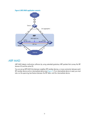 Page 1759 
Figure 6 BFD MAD application scenario 
 
 
ARP MAD 
ARP MAD detects multi-active collisions by using extended gratuitous ARP packets that convey the IRF 
domain ID and the active ID.  
You can set up ARP MAD links between neighbor IRF member devices, or more commonly, between each 
IRF member device and an intermediate device (see  Figure 7)
.  I f  a n  i n t e r m e d i a t e  d e v i c e  i s  u s e d ,  yo u  m u s t  
also run the spanning tree feature between the IRF fabric and the intermediate...