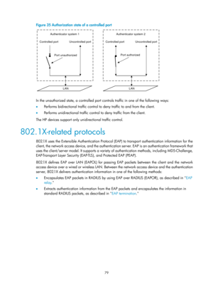 Page 1744 79 
Figure 35 Authorization state of a controlled port 
 
 
In the unauthorized state, a controlled port controls traffic in one of the following ways: 
•  Performs bidirectional traffic control to  deny traffic to and from the client. 
•   Performs unidirectional traffic control to deny traffic from the client. 
The HP devices support only unidirectional traffic control. 
802.1X-related protocols 
802.1X uses the Extensible Authentication Protocol (EAP) to transport authentication information for the...