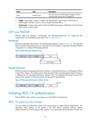 Page 1746 81 
Value Type  Description 
0x02 EAPOL-Logoff The client sends an EAPOL-Logoff message to tell the 
network access device that it is logging off.  
 
•
  Length —Data length in bytes, or length of the Pa cket body. If packet type is EAPOL-Start or 
EAPOL-Logoff, this field is set to 0, and no Packet body field follows. 
•   Pac ke t body —Content of the packet. When the EAPOL packet type is EAP-Packet, the Packet body 
field contains an EAP packet.  
EAP over RADIUS 
RADIUS adds two attributes,...