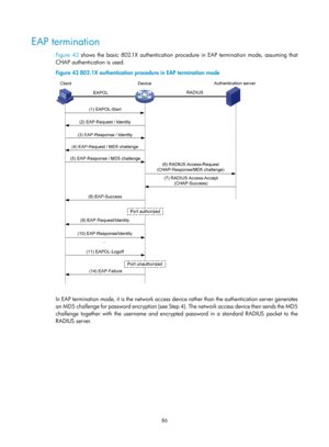 Page 1751 86 
EAP termination 
Figure 43 shows the basic 802.1X authentication procedure in EAP termination mode, assuming that 
CHAP authentication is used.  
Figure 43  802.1X authentication procedure in EAP termination mode 
 
 
In EAP termination mode, it is the network access device rather than the authentication server generates 
an MD5 challenge for password encryption (see Step 4). The network access device then sends the MD5 
challenge together with the username and encrypted password in a standard...