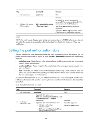 Page 1759 94 
Step Command Remarks 
1.  Enter system view. 
system-view  N/A 
2.  Configure EAP relay or 
EAP termination.  dot1x
 authentication-method 
{  chap  | eap  | pap  }  Optional. 
By default, the network access device 
performs EAP termination and uses CHAP to 
communicate with the RADIUS server.  
Specify the 
eap keyword to enable EAP 
termination.  
Specify the  chap or pap keyword to enable 
CHAP-enabled or PAP-enabled EAP relay.  
 
  NOTE: 
If EAP relay mode is used, the  user-name-format command...
