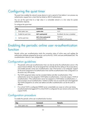 Page 1764 99 
Configuring the quiet timer 
The quiet timer enables the network access device to wait a period of time before it can process any 
authentication request from a client that has failed an 802.1X authentication.  
You can set the quiet timer to a high value in a vulnerable network or a low value for quicker 
authentication response.  
To configure the quiet timer: 
 
Step Command Remarks 
1.  Enter system view. 
system-view  N/A 
2.  Enable the quiet timer.  dot1x quiet-period  By default, the timer...