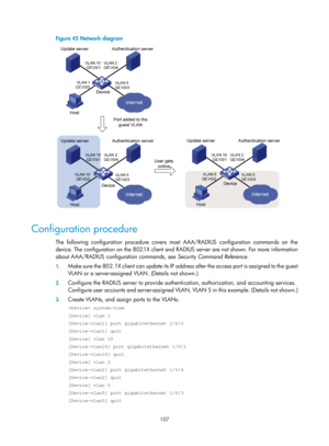 Page 1772 107 
Figure 45 Network diagram 
 
 
Configuration procedure 
The following configuration procedure covers most AAA/RADIUS configuration commands on the 
device. The configuration on the 802.1X client and RADIUS server are not shown. For more information 
about AAA/RADIUS configuration commands, see Security Command Reference. 
1. Make sure the 802.1X client can update its IP address  after the access port is assigned to the guest 
VLAN or a server-assigned  VLAN. (Details not shown.) 
2. Configure the...