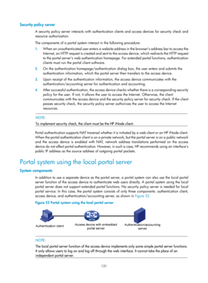 Page 1796 131 
Security policy server 
A security policy server interacts with authentication clients and access devices for security check and 
resource authorization. 
The components of a portal system interact in the following procedure: 
1. When an unauthenticated user enters a website  address in the browser’s address bar to access the 
Internet, an HTTP request is crea ted and sent to the access device,  which redirects the HTTP request 
to the portal server’s web authentication homepage.  For extended...