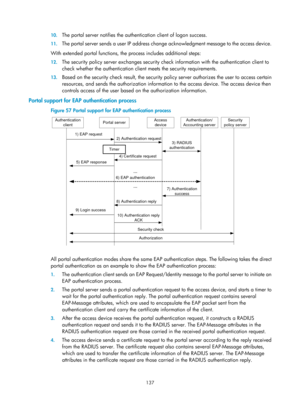 Page 1802 137 
10.
 
The portal server notifies the authentication client of logon success. 
11. The portal server sends a user IP address change  acknowledgment message to the access device. 
With extended portal functions, the process includes additional steps: 
12.  The security policy server exchanges security check information with the authentication client to 
check whether the authentication client meets the security requirements. 
13. Based on the security check result,  the security policy server...