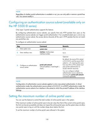 Page 1815 150 
 NOTE: 
Regardless of whether portal authentication is enabled  or not, you can only add or remove a portal-free
rule. You cannot modify it. 
 
Configuring an authentication source subnet (available only on 
the HP 5500 EI series) 
Only Layer 3 portal authentication supports this feature. 
By configuring authentication source subnets, you specify that only HTTP packets from users on the 
authentication source subnets can trigger portal authentication. If an unauthenticated user is not on any...