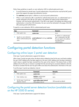 Page 1822 157 
Follow these guidelines to specify an auto redirection URL for authenticated portal users: 
•  To use this feature for remote Layer 3 portal authen tication, the portal server must be the IMC portal 
server that supports the page auto-redirection function. 
•   The  wait-time  period  option is effective to only local portal authentication. 
•   When no auto redirection URL is specified for auth enticated portal users, an authenticated user is 
usually redirected to the URL the user typed in the...