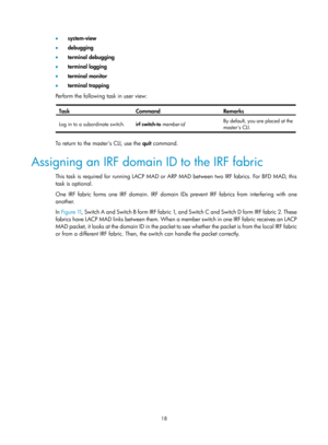 Page 18418 
•  system-view 
•   debugging 
•   terminal debugging 
•   terminal logging 
•   terminal monitor 
•   terminal trapping 
Perform the following task in user view:  
 
Task Command Remarks 
Log in to a subordinate switch.  irf switch-to member-id  By default, you are placed at the 
masters CLI. 
 
To return to the masters CLI, use the 
quit command. 
Assigning an IRF domain ID to the IRF fabric 
This task is required for running LACP MAD or ARP MAD between two IRF fabrics. For BFD MAD, this 
task is...