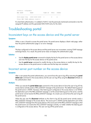 Page 1858 193 
  S:Static  D:Dynamic 
  MAC ADDR         MASK             VLAN ID   PRIO   STATE 
  -------------------------------------------------------- 
  0015-e9a6-7cfe   ffff-ffff-ffff   3         0      D 
  Total MAC VLAN address count:1 
If a client fails authentication, it is added to VLAN 2. Use the previously mentioned commands to view the 
assigned IP address and the generated MAC-VLAN entry for the client. 
Troubleshooting portal 
Inconsistent keys on the access device and the portal server...