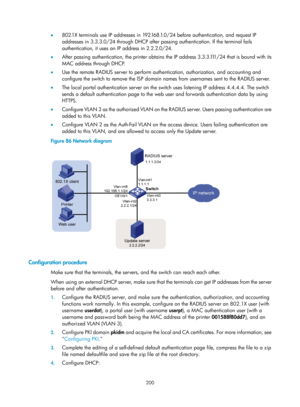 Page 1865 200 
•  802.1X terminals use IP addresses in 192.168.1.0/24 before authentication, and request IP 
addresses in 3.3.3.0/24 through DHCP after passing authentication. If the terminal fails 
authentication, it uses an IP address in 2.2.2.0/24. 
•   After passing authentication, the printer obtains the IP address 3.3.3.1 11/24 that is bound with its 
MAC address through DHCP. 
•   Use the remote RADIUS server to perform authentication, authorization, and accounting and 
configure the switch to remove the...