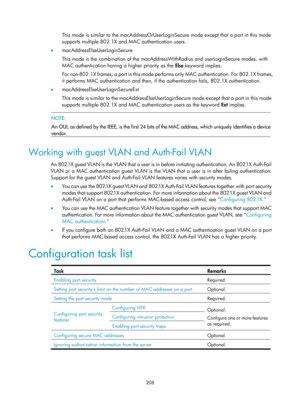 Page 1873 208 
This mode is similar to the macAddressOrUserLoginSecure mode exce pt that a port in this mode 
supports multiple 802.1X and MAC authentication users. 
•   macAddressElseUserLoginSecure 
This mode is the combination of the macAddres sWithRadius and userLoginSecure modes, with 
MAC authentication having a higher priority as the  Else keyword implies.  
For non-802.1X frames, a port in this mode perf orms only MAC authentication. For 802.1X frames, 
it performs MAC authentication and then, if th e...