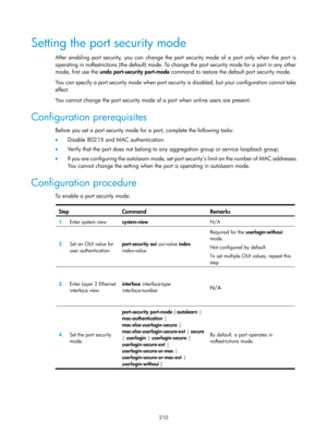 Page 1875 210 
Setting the port security mode 
After enabling port security, you can change the port security mode of a port only when the port is 
operating in noRestrictions (the default) mode. To ch ange the port security mode for a port in any other 
mode, first use the undo port-security port-mode  command to restore the default port security mode. 
You can specify a port security mode when port securi ty is disabled, but your configuration cannot take 
effect. 
You cannot change the port security mode  of a...