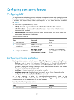 Page 1876 211 
Configuring port security features 
Configuring NTK 
The NTK feature checks the destination MAC addresses in outbound frames to make sure that frames are 
forwarded only to authenticated devices. Any unicast frame with an unknown destination MAC address 
is discarded. Not all port security modes support triggering the NTK feature. For more information, 
see  Tabl e  1 1. 
T

he NTK feature supports  the following modes: 
•   ntkonly —Forwards only unicast frames with authenticated destination MAC...
