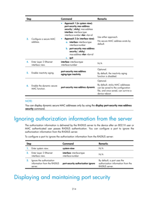 Page 1879 214 
Step Command Remarks 
3.  Configure a secure MAC 
address. 
• Approach 1 (in system view): 
port-security mac-address 
security  [ sticky ] mac-address  
interface interface-type 
interface-number  vlan vlan-id 
• Approach 2 (in interface view): 
a.  interface  interface-type 
interface-numbe r 
b.  port-security  mac-address  
security  [ sticky ] 
mac-address  vlan  vlan-id  
c.   quit  Use either approach. 
No secure MAC address exists by 
default. 
4.
  Enter Layer 2 Ethernet 
interface view....